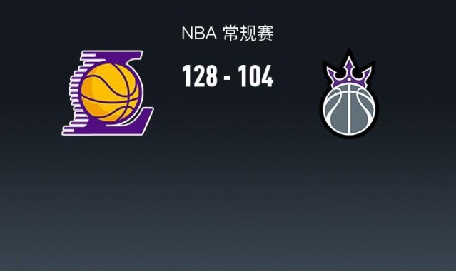 开云网页-湖人128-104大胜国王，东契奇三节28+9，詹姆斯24分